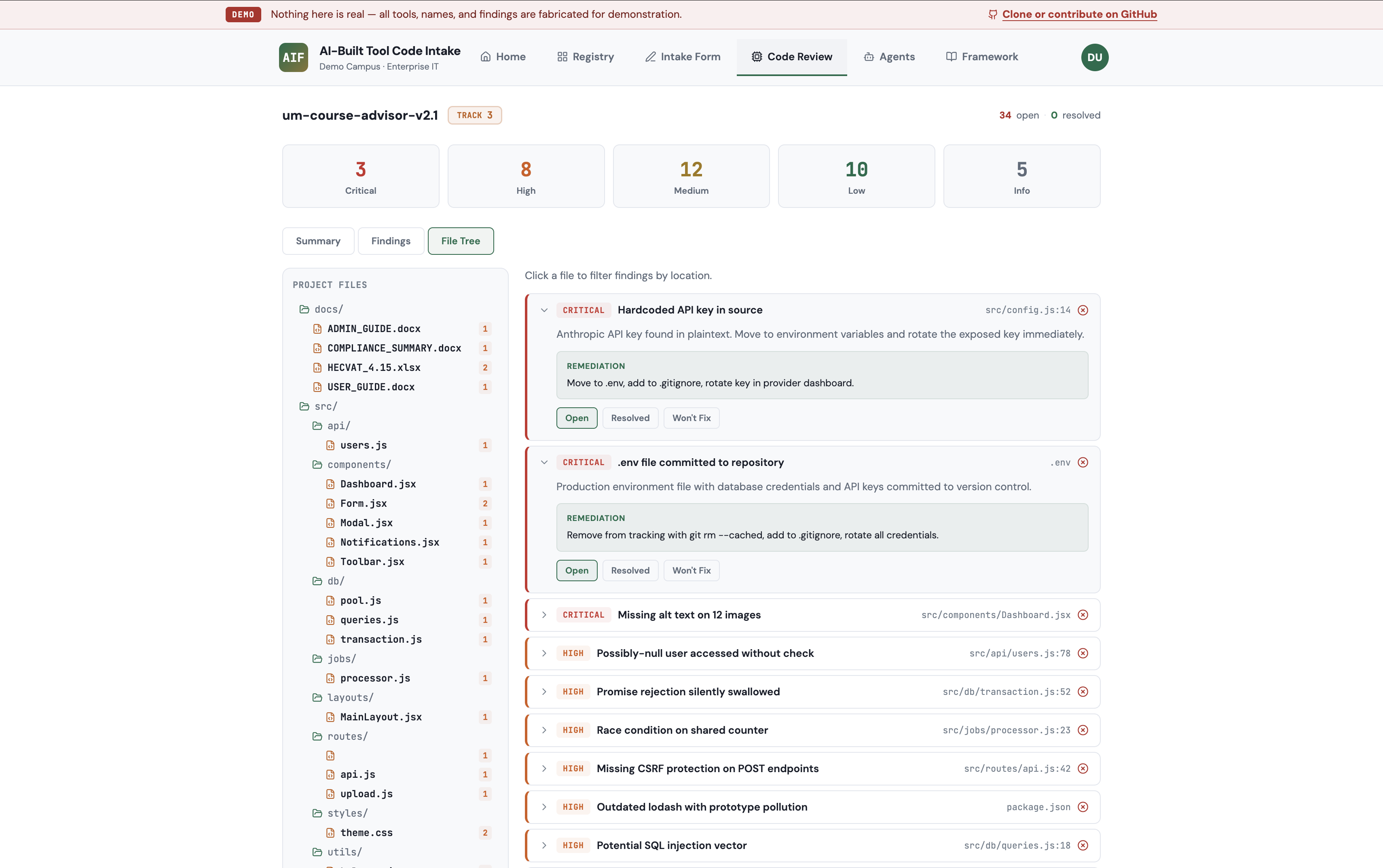 code review — findings, severity, file tree
