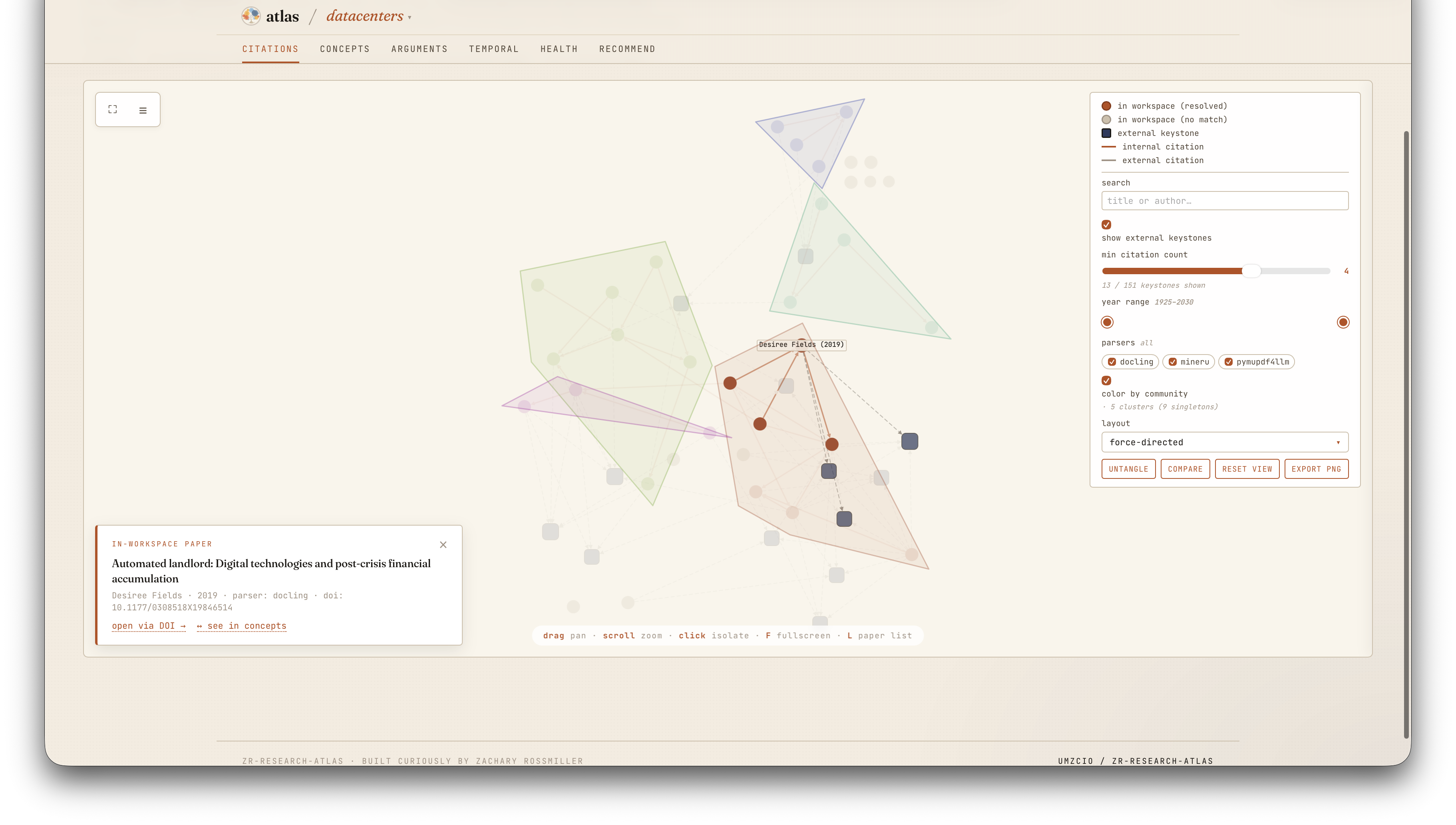 citations — in-corpus network