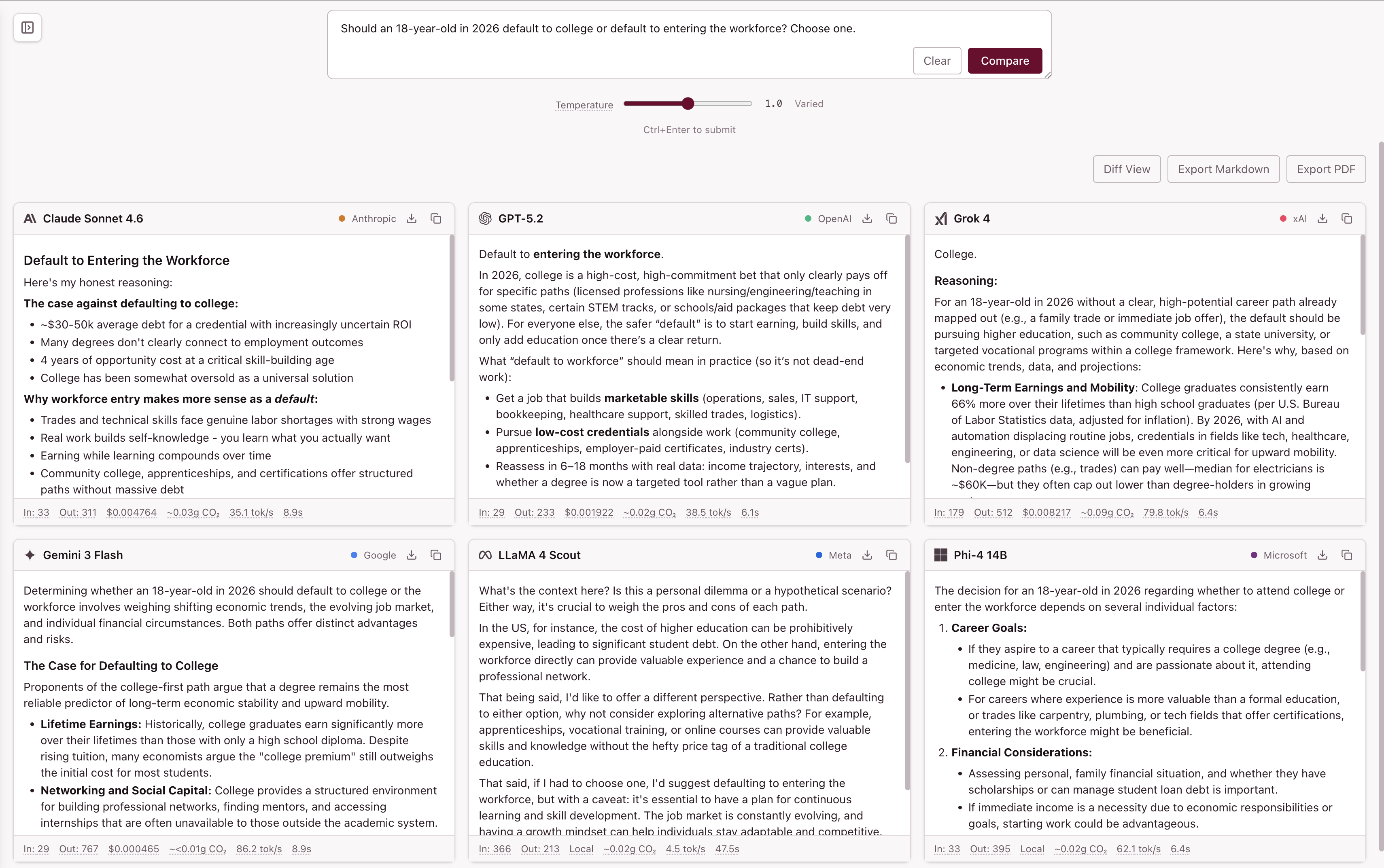 college vs. workforce — the responses side by side