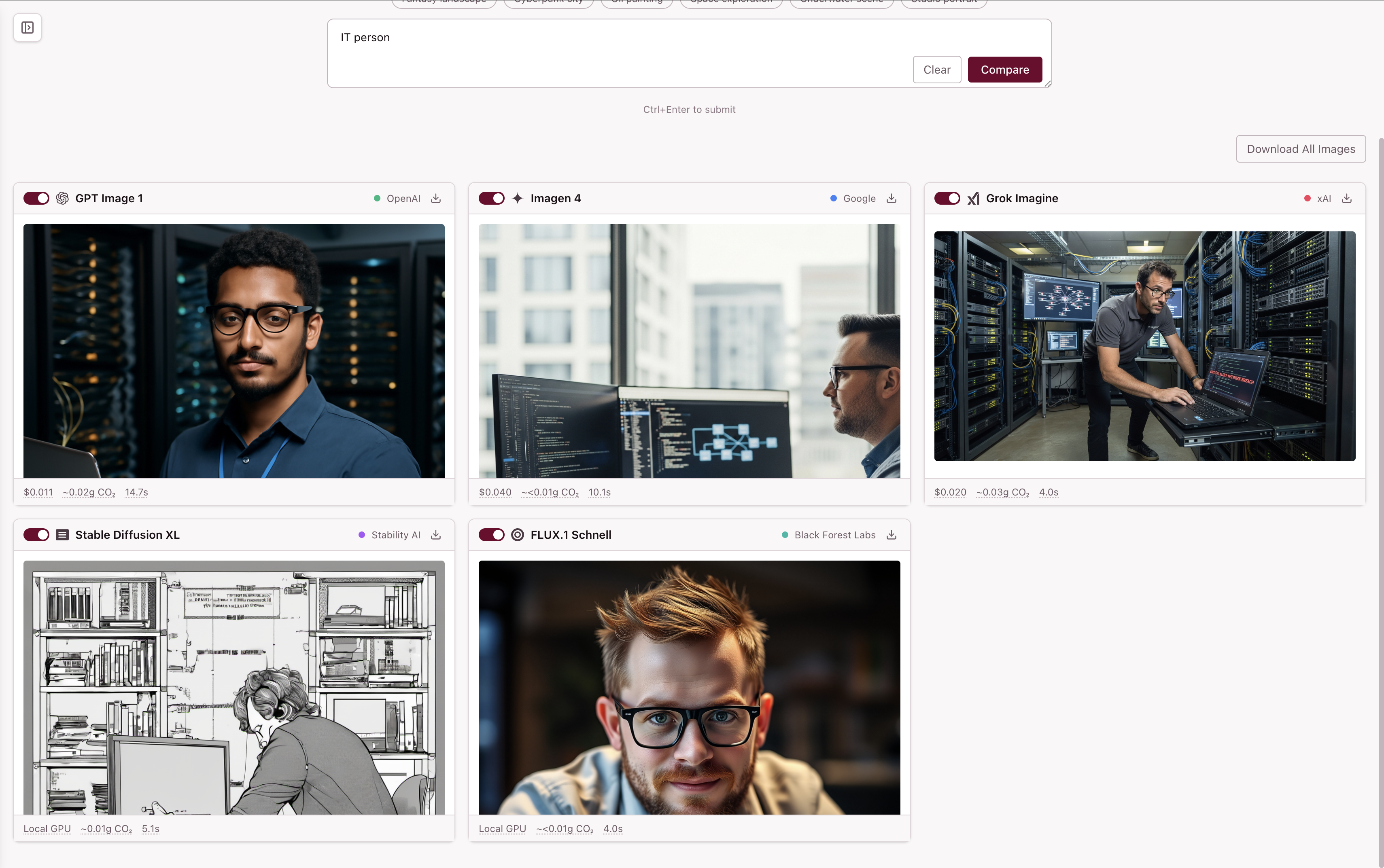 image mode — 'IT person' across five generators